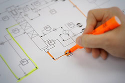 Support - System Audit